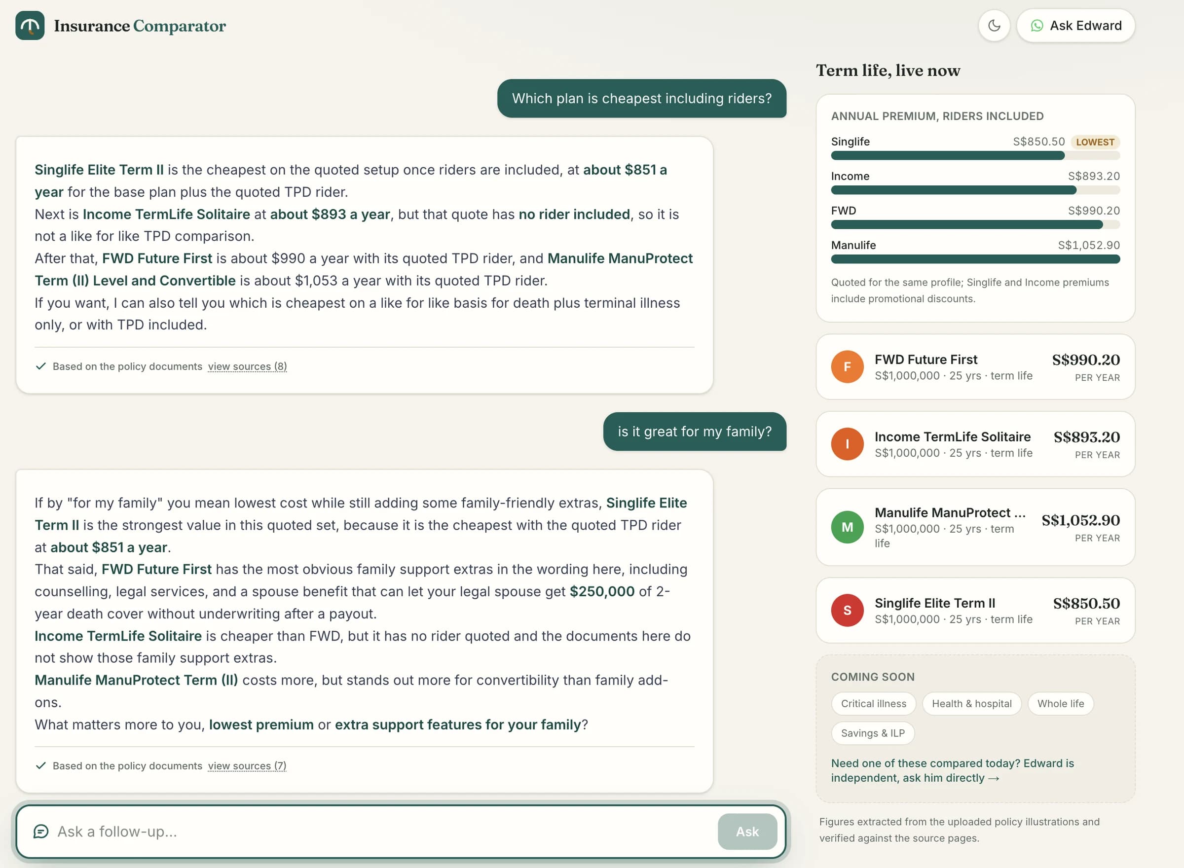 A conversation where the assistant explains which plan is cheapest including riders and then answers a follow-up about family cover, each answer marked as based on the policy documents with a link to view sources.