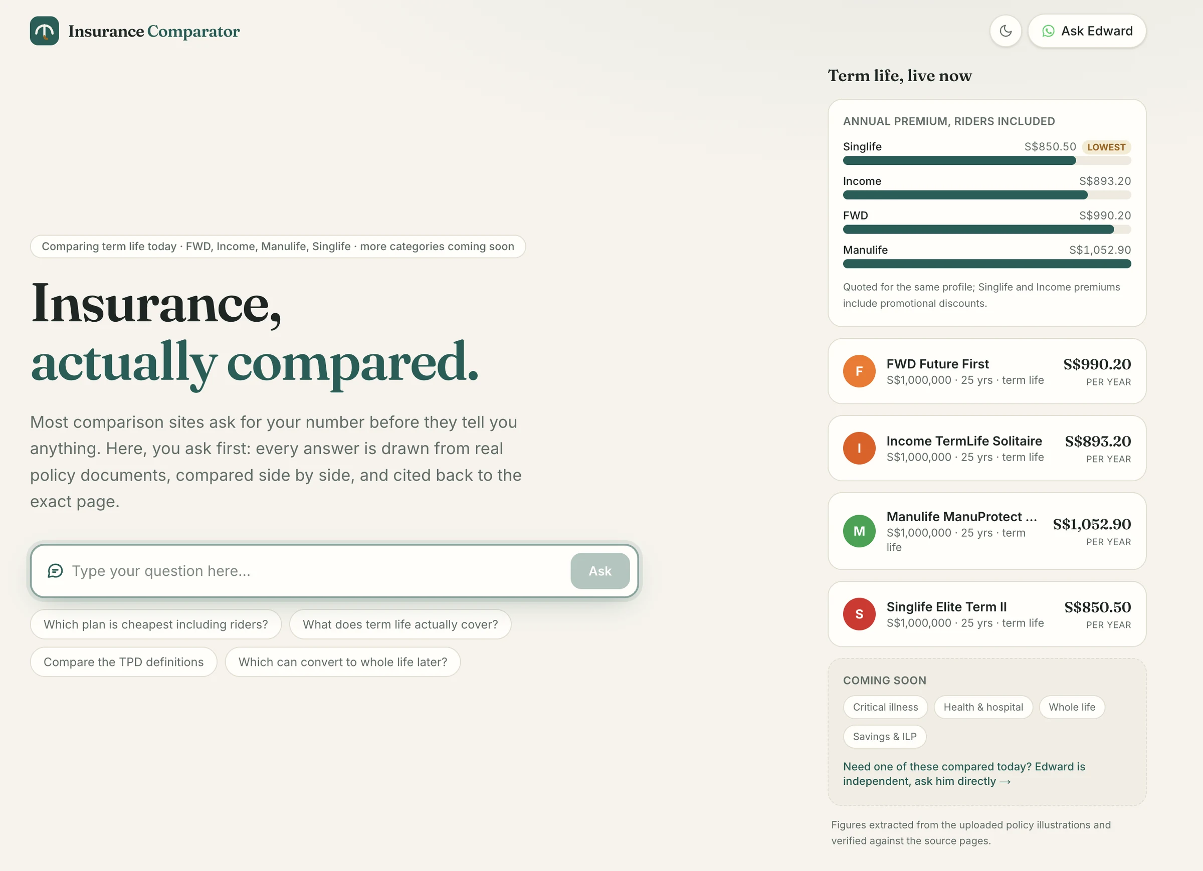 The Insurance Comparator home: the headline “Insurance, actually compared”, a question box with suggested questions, and a panel comparing annual term-life premiums across four insurers with the lowest flagged.